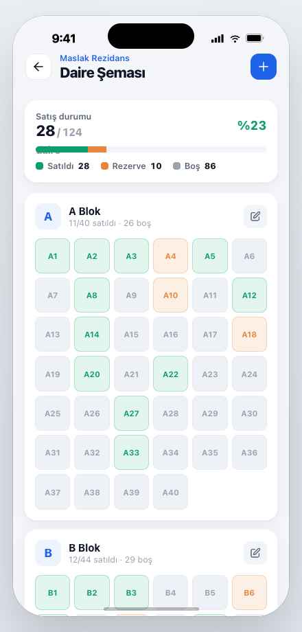 See Şantiye Pro's features