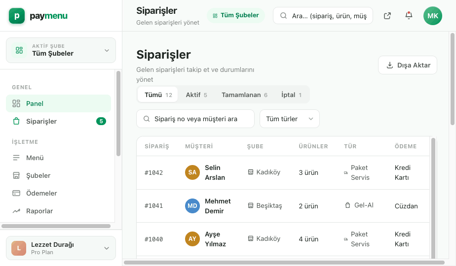 Orders screen